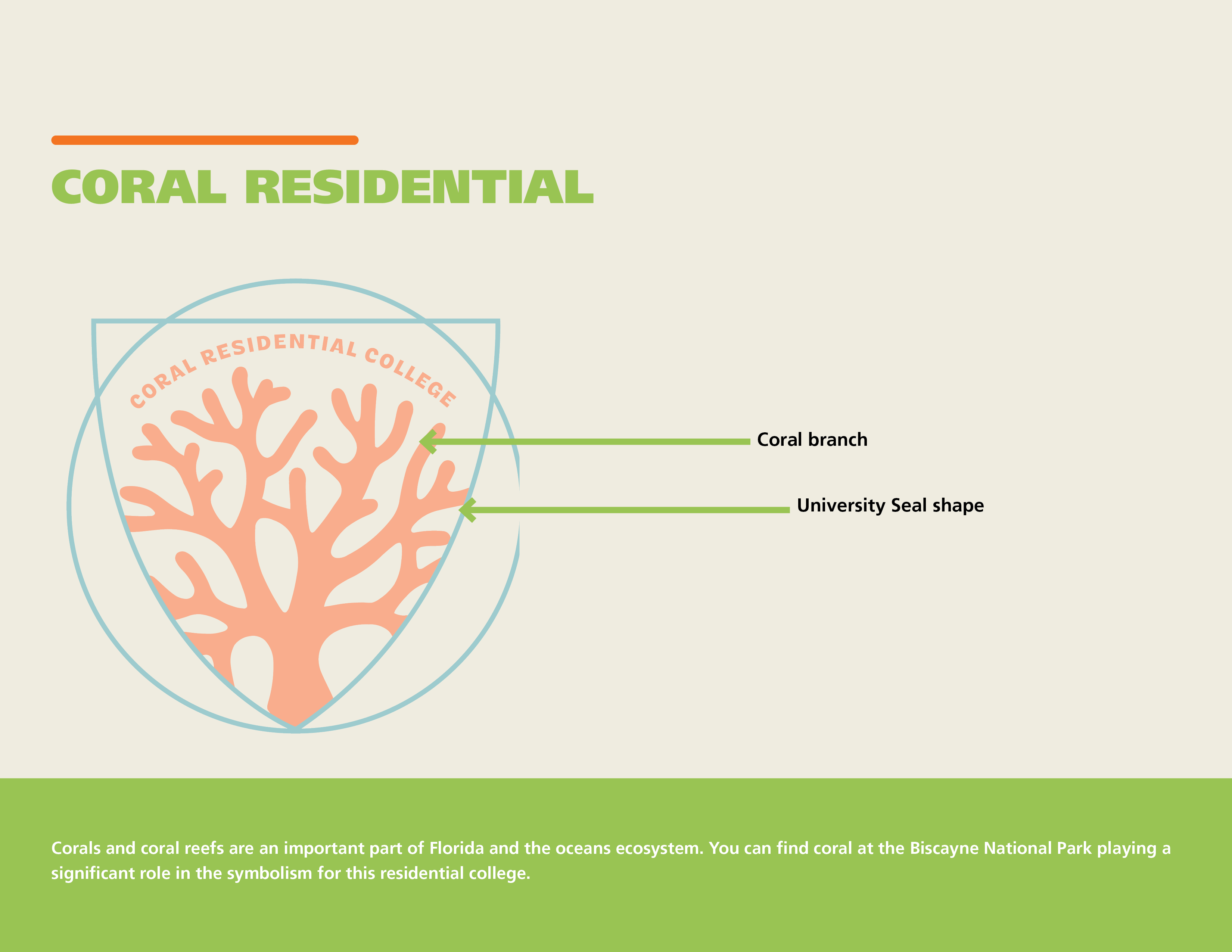 Coral Residential
